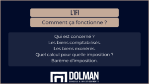 L'Imposition sur la fortunie financière (ou IFI) : comment ça fonctionne ? Plan de l'article : Qui est concerné ? Les biens comptabilisés. Les biens exonérés. Quel calcul pour quelle imposition ? Barème d’imposition.