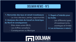Dolman News - N°5 1. Remontée des taux et retrait investisseurs Le choc des taux, pertes, opportunités 2. Analyses des stats du travail en Amérique du Nord et conséquences Bilan états-unien (BLS), Les chiffres canadiens Conséquences au Mexique 3. Regain d’intérêts pour les forêts Les différents types d’investissements, avantages et limites 4. Les échéances à retenir